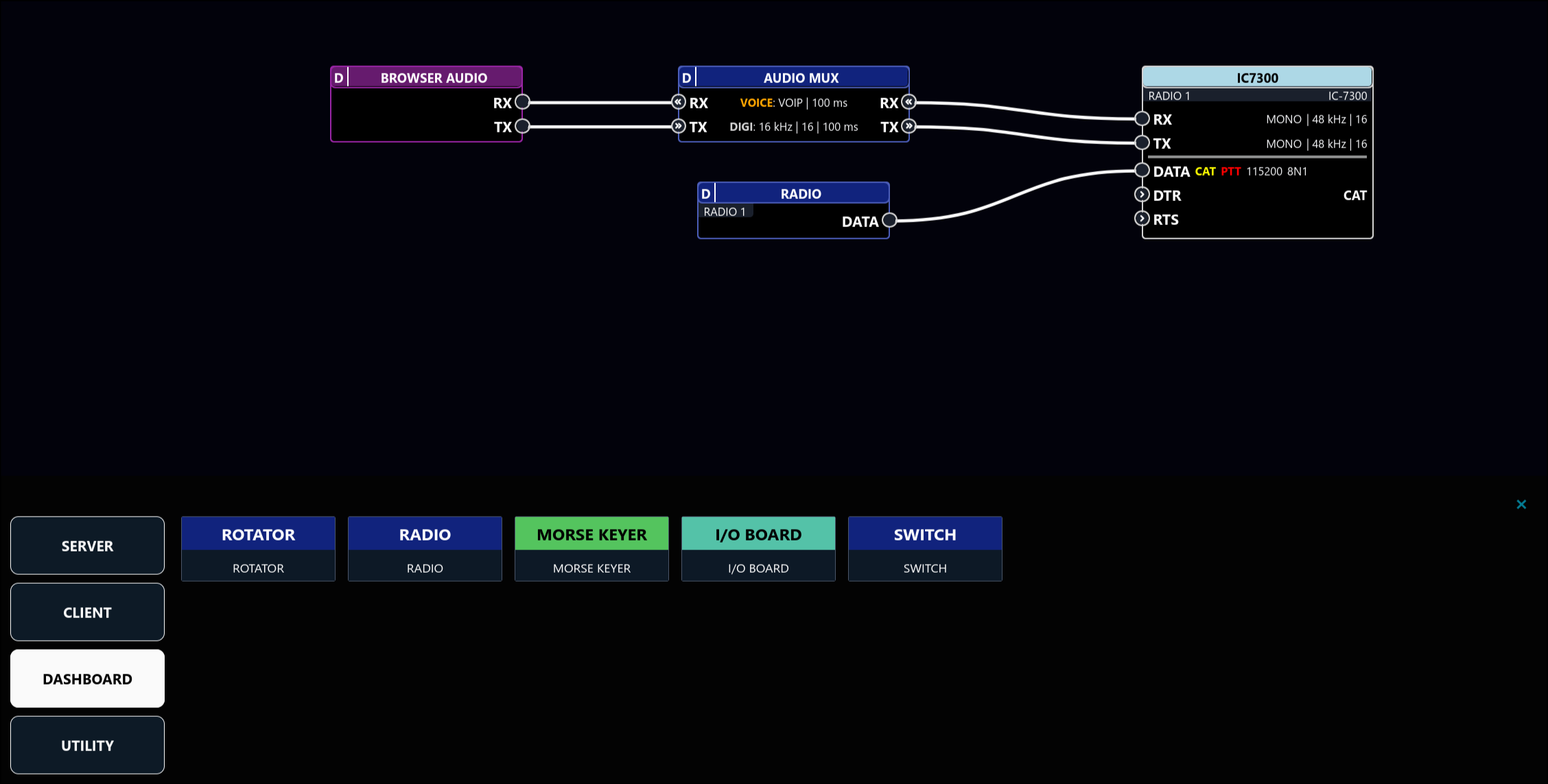 PLACE DASHBOARDS